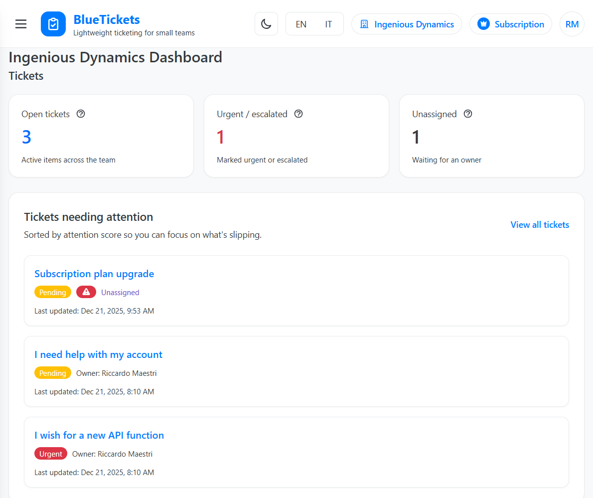 BlueTickets Dashboard Preview